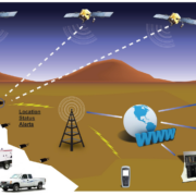 empower-generators-remote-monitoring
