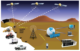 empower-generators-remote-monitoring