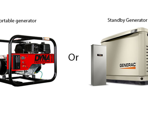 3KW Winco Portable Generator or 9kW Generac Air Cooled Standby Generator