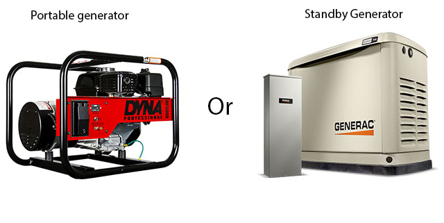 3KW Winco Portable Generator or 9kW Generac Air Cooled Standby Generator