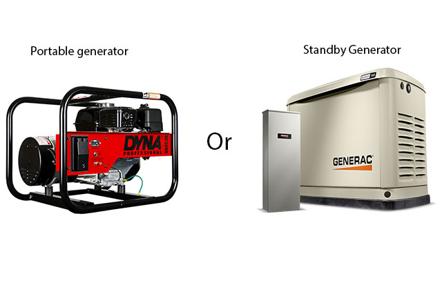 3KW Winco Portable Generator or 9kW Generac Air Cooled Standby Generator